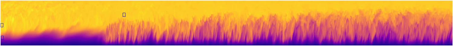 A wide velocity-magnitude field of a boundary layer with three small sampling boxes marked at different streamwise positions.