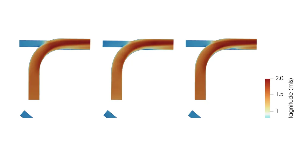 Velocity-magnitude renders of a mixing elbow: coarse input, model prediction and high-resolution reference, nearly indistinguishable.
